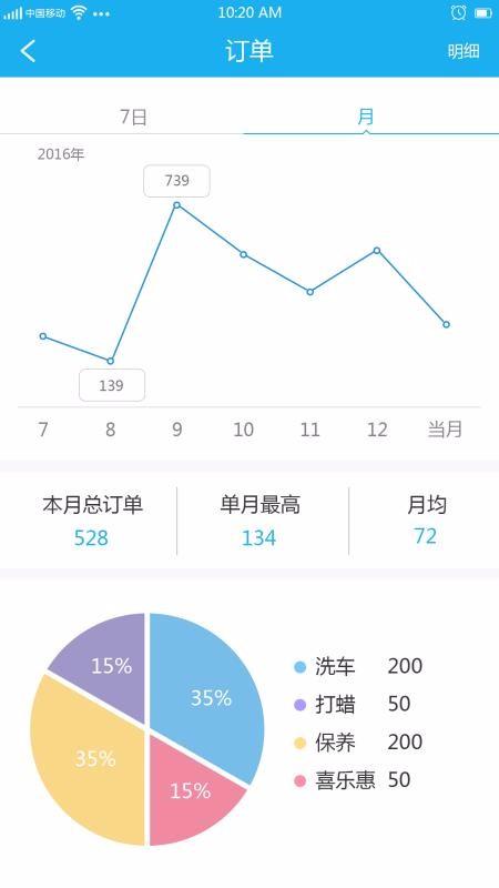 知心爱车商户版app下载,知心爱车商户版手机版