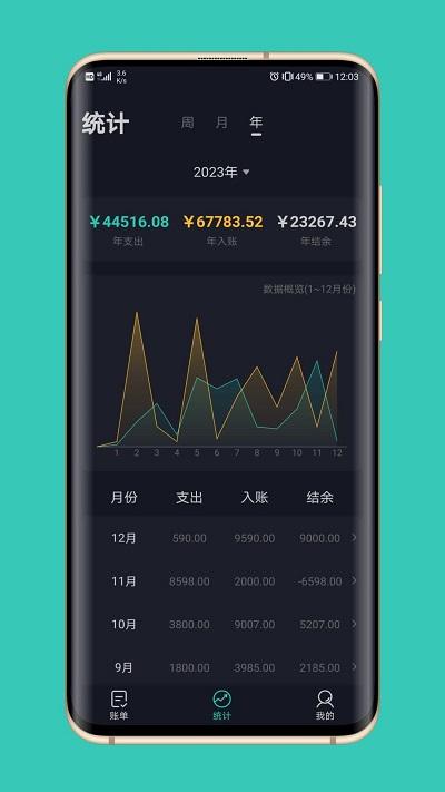 坚果记账软件(更名极速记账)下载,坚果记账,记账app