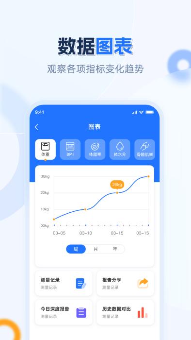 安馨健康减脂官方版下载,安馨健康,健康app,医疗app