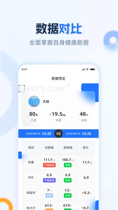 安馨健康减脂官方版下载,安馨健康,健康app,医疗app